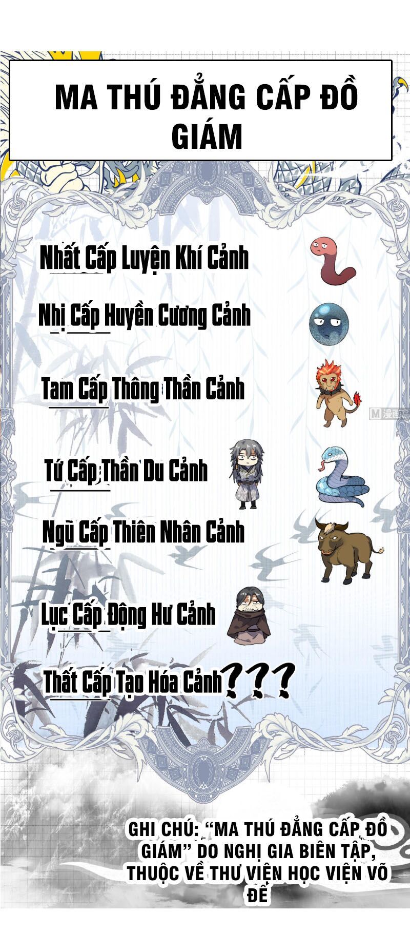 Võ Nghịch Cửu Thiên Chapter 108 - Trang 2