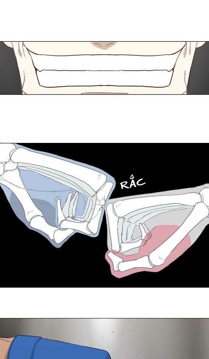 Võ Sĩ Quyền Anh Chapter 18 - Trang 2