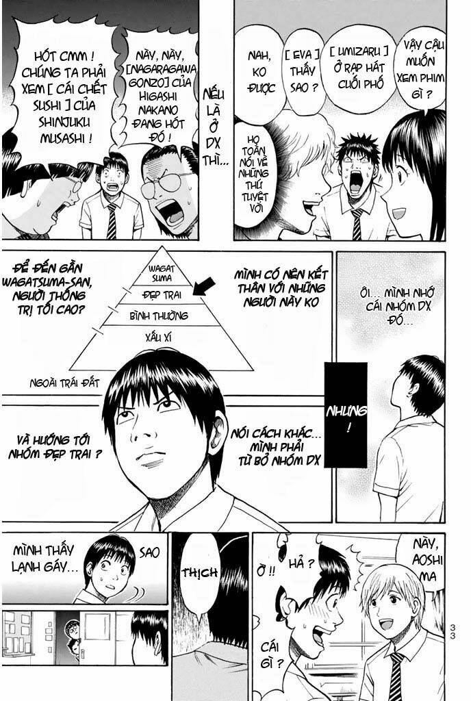 Vợ Tôi Là Wagatsuma Chapter 16 - Trang 2