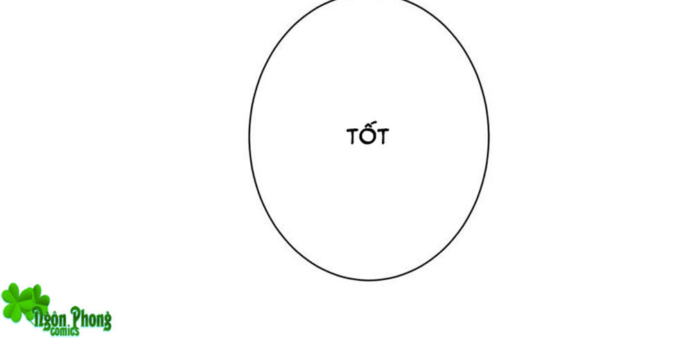 Vợ Yêu Là Báu Vật Chapter 65 - Trang 2