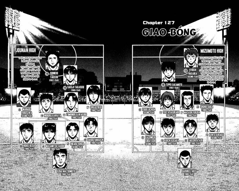 Vũ Điệu Trên Sân Cỏ – Fantasista Chapter 127 - Trang 2