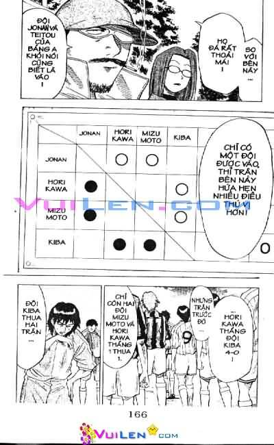 Vũ Điệu Trên Sân Cỏ – Fantasista Chapter 13 - Trang 2