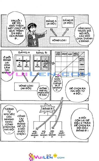 Vũ Điệu Trên Sân Cỏ – Fantasista Chapter 13 - Trang 2