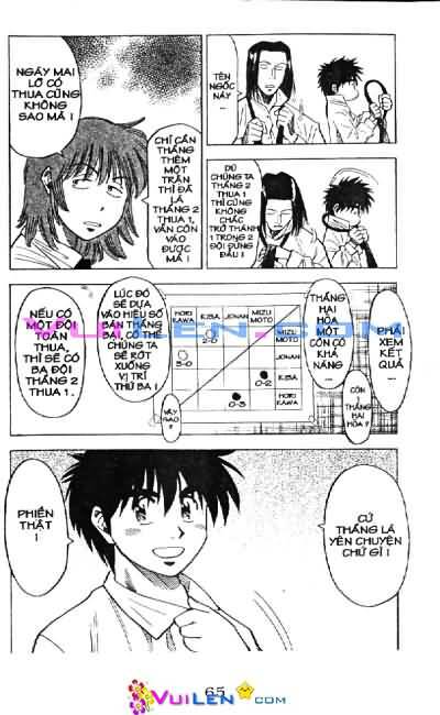 Vũ Điệu Trên Sân Cỏ – Fantasista Chapter 13 - Trang 2