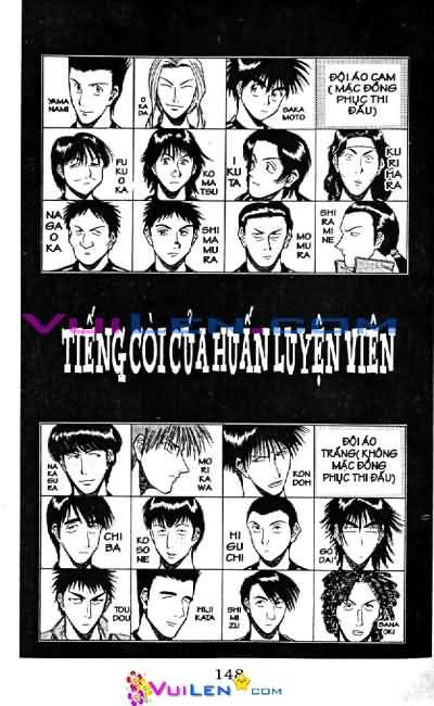 Vũ Điệu Trên Sân Cỏ – Fantasista Chapter 6 - Trang 2