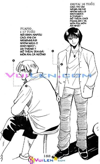 Vũ Điệu Trên Sân Cỏ – Fantasista Chapter 9 - Trang 2