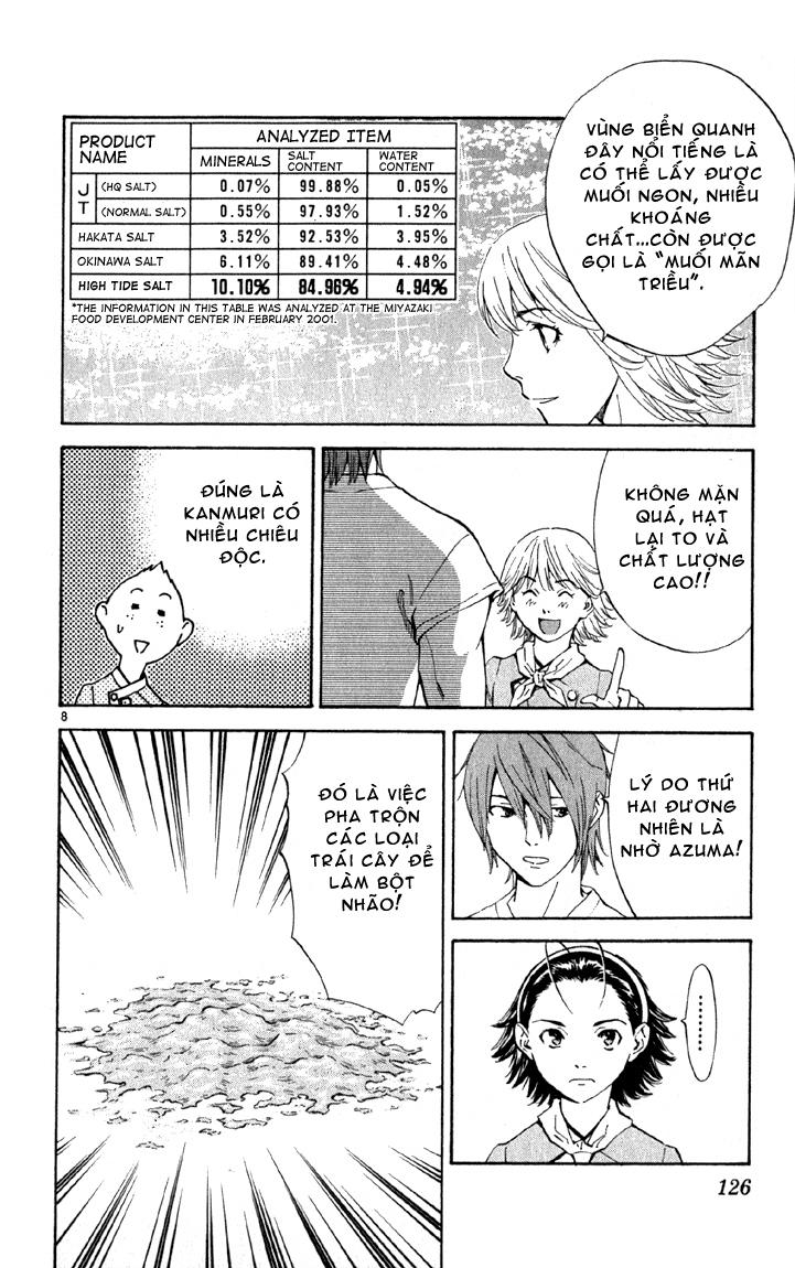 Vua Bánh Mì Chapter 140 - Trang 2