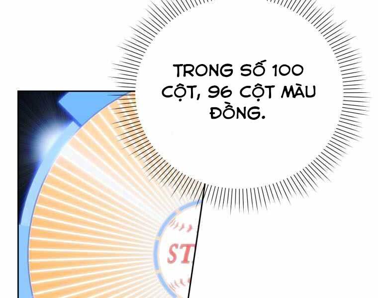 Vua Bóng Chày Chapter 2 - Trang 2