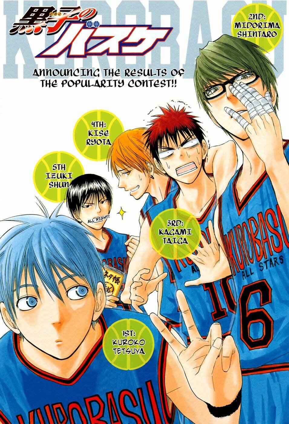 Vua Bóng Rổ Kuroko Chapter 89 - Trang 2