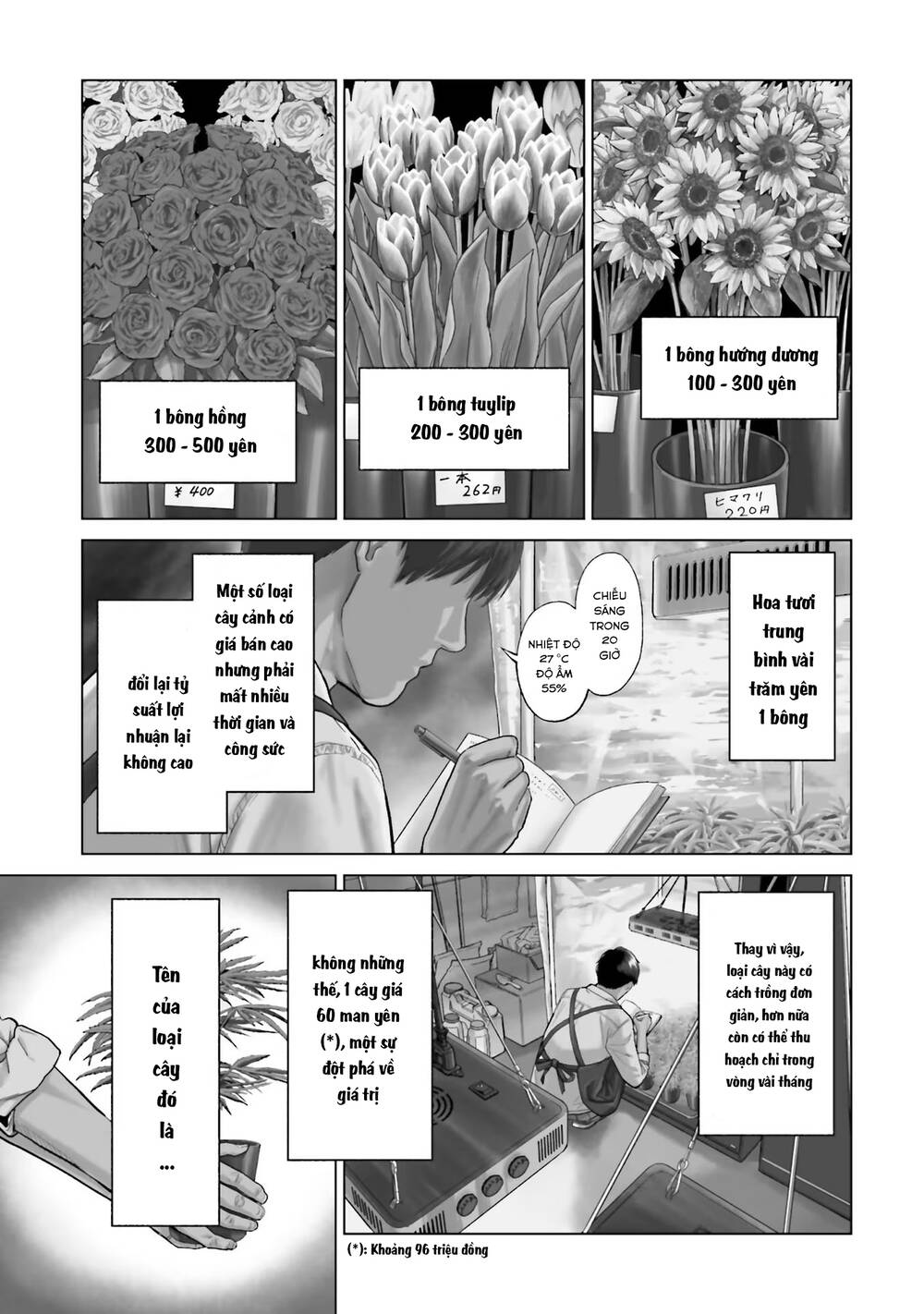 Vua Cần Sa Chapter 1 - Trang 2