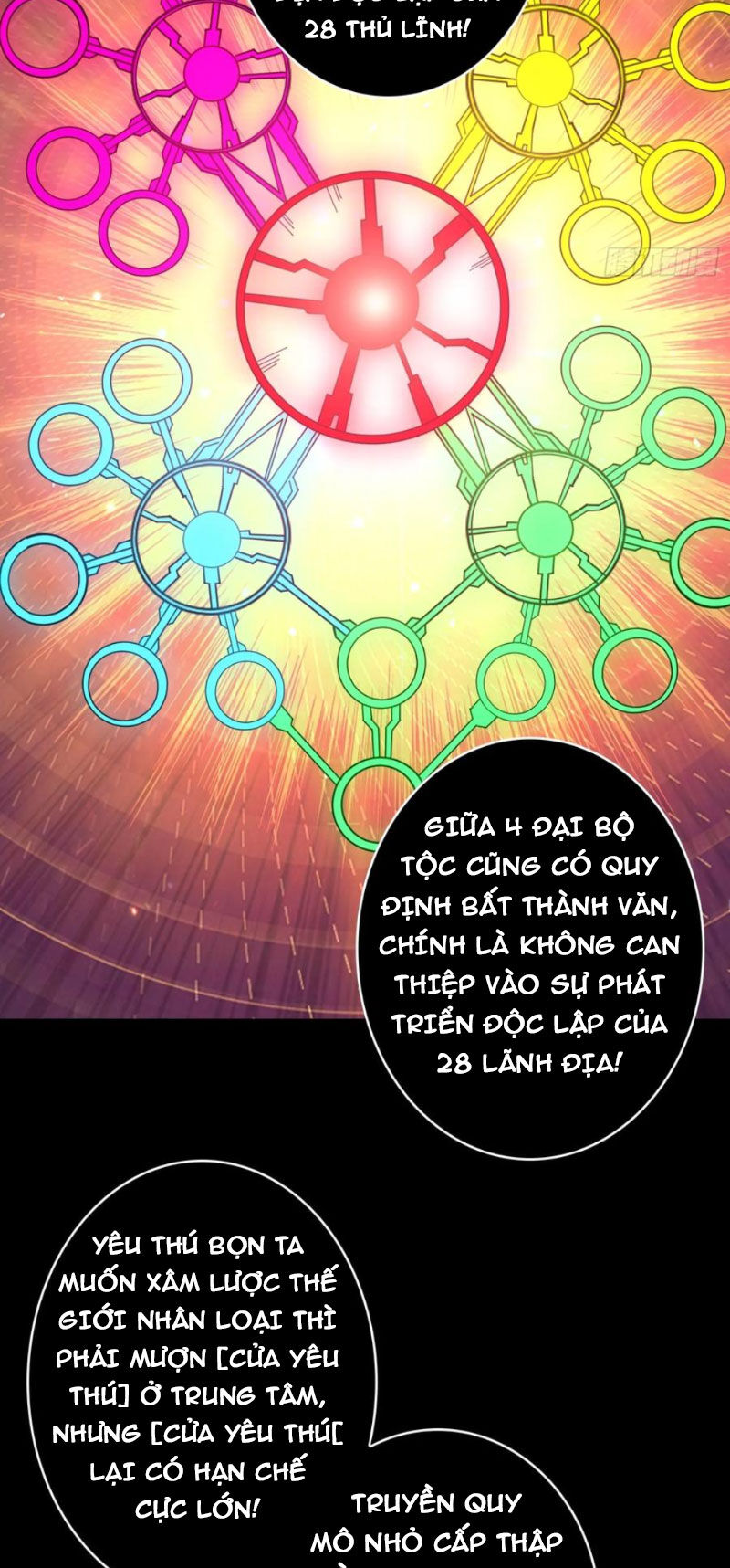 Vừa Chơi Đã Có Tài Khoản Vương Giả Chapter 370 - Trang 2