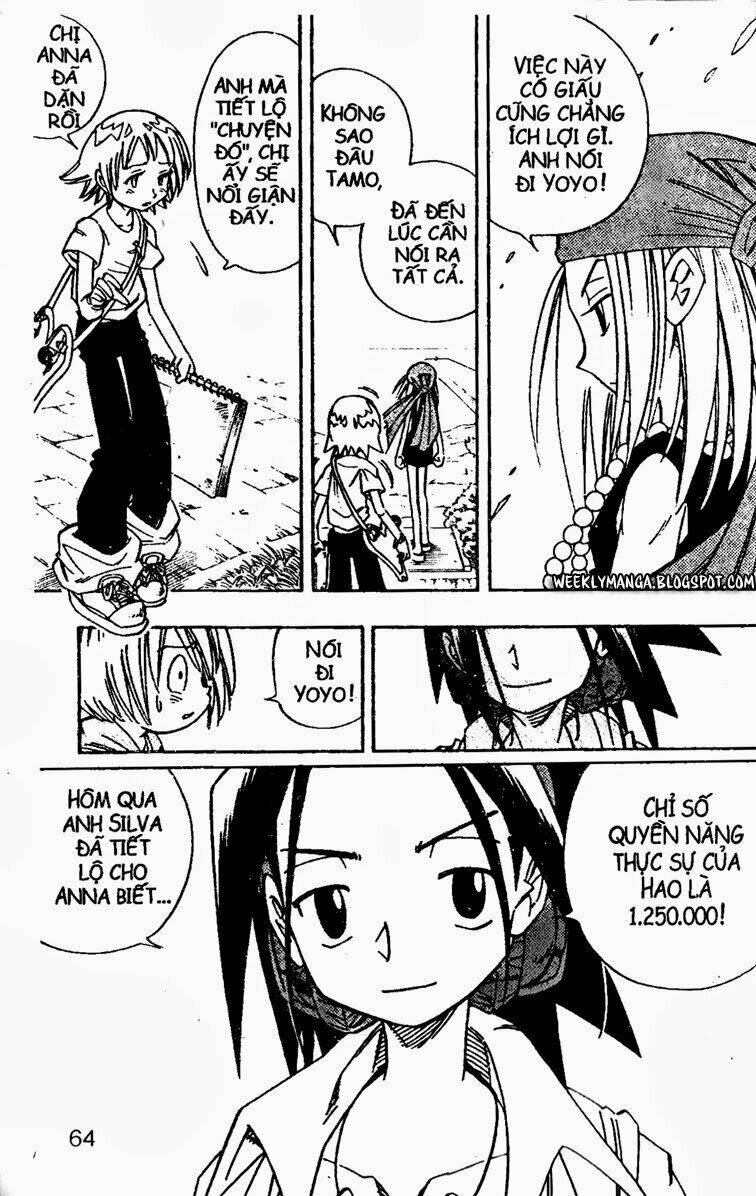 Vua Pháp Thuật Chapter 144 - Trang 2