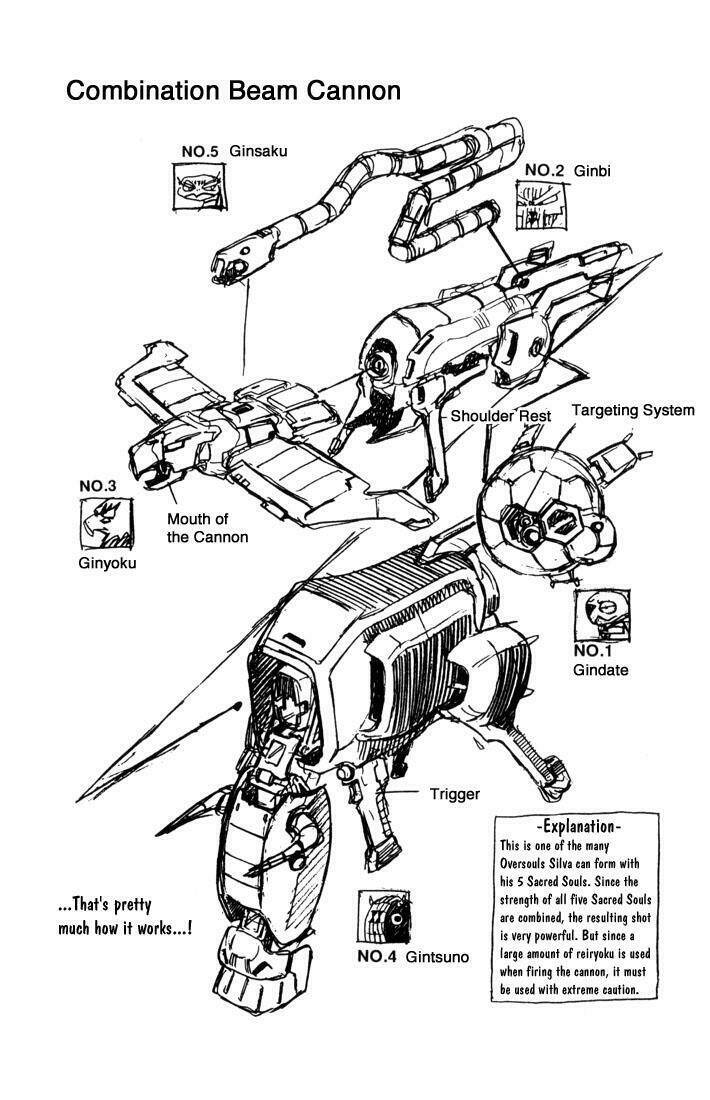 Vua Pháp Thuật Chapter 35 - Trang 2