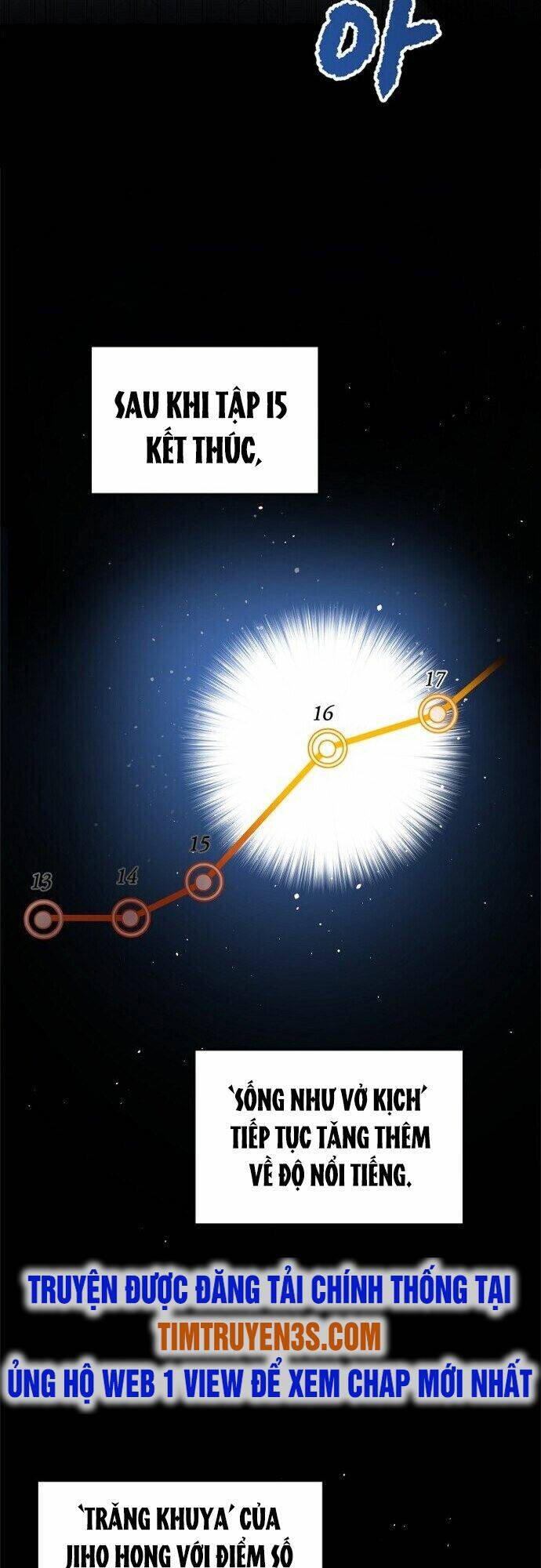 Vua Phim Truyền Hình Chapter 18 - Trang 2