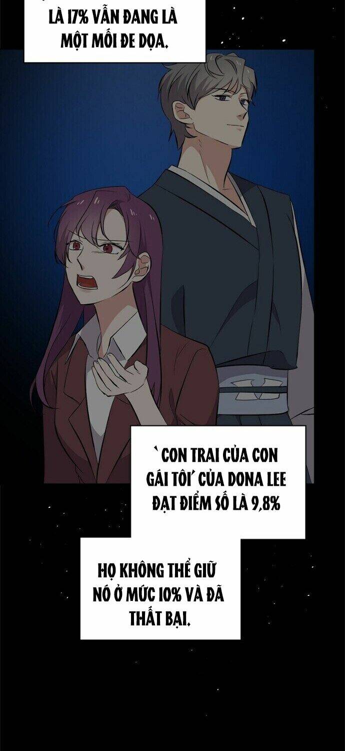 Vua Phim Truyền Hình Chapter 18 - Trang 2