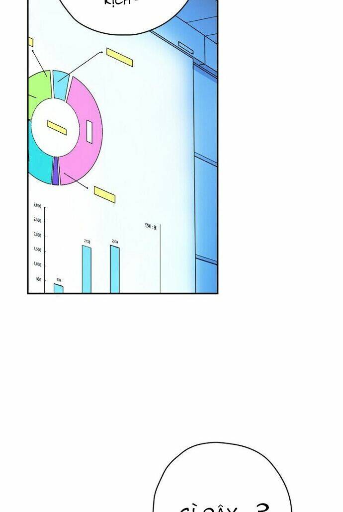 Vua Phim Truyền Hình Chapter 19 - Trang 2