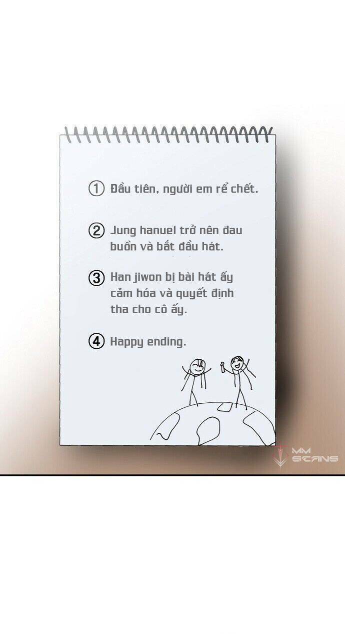 Vua Phim Truyền Hình Chapter 30 - Trang 2