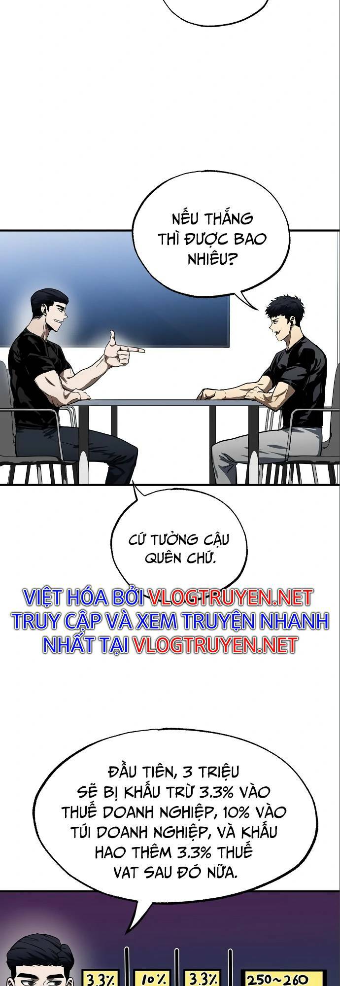 Vua Võ Đài Chapter 13 - Trang 2