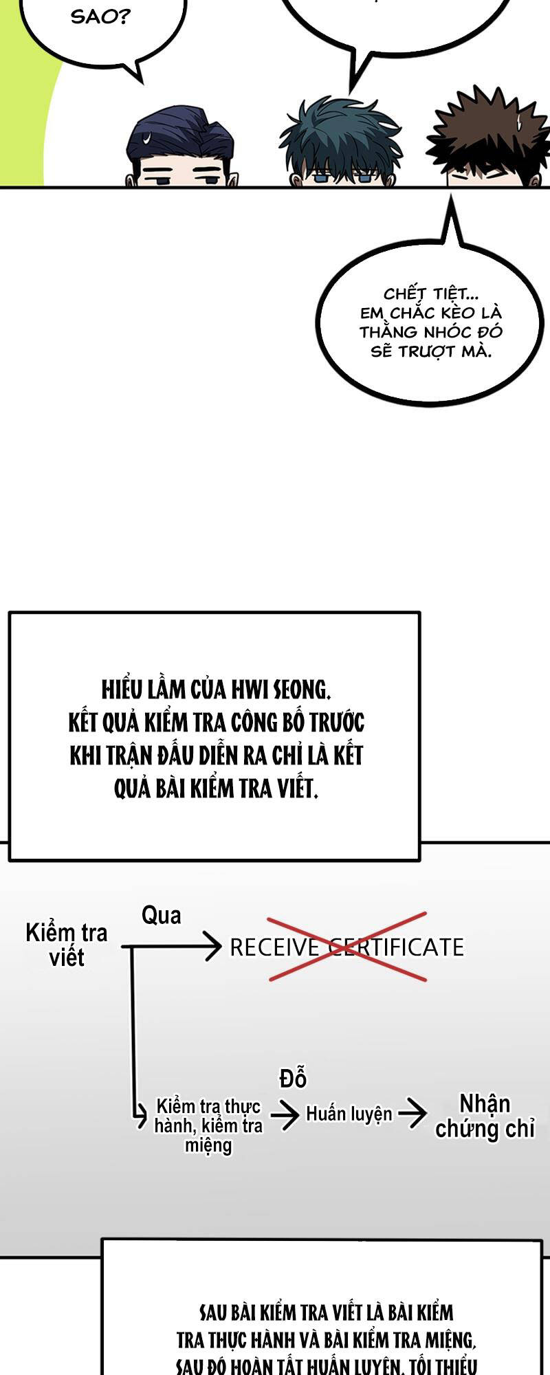 Vua Võ Đài Chapter 35 - Trang 2