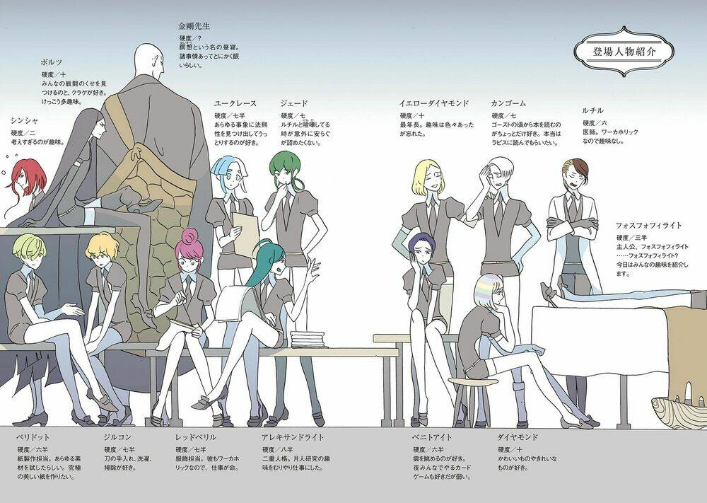 Vùng Đất Của Chiến Binh Bảo Ngọc Chapter 45 - Trang 2