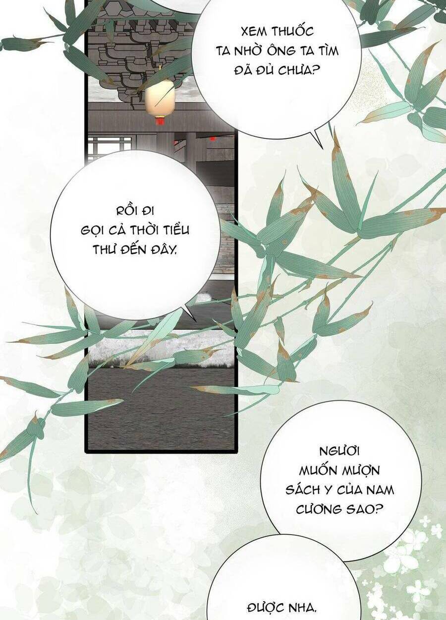 Vương Gia Hắn Luôn Nghĩ Tôi Yêu Hắn Đến Nghiện Chapter 38 - Trang 2