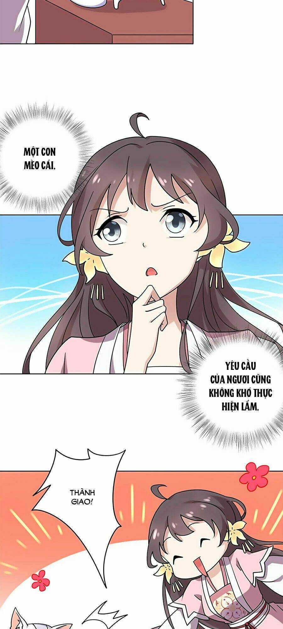 Vương Gia Là Đầu Đại Lão Hổ Chapter 25 - Trang 2