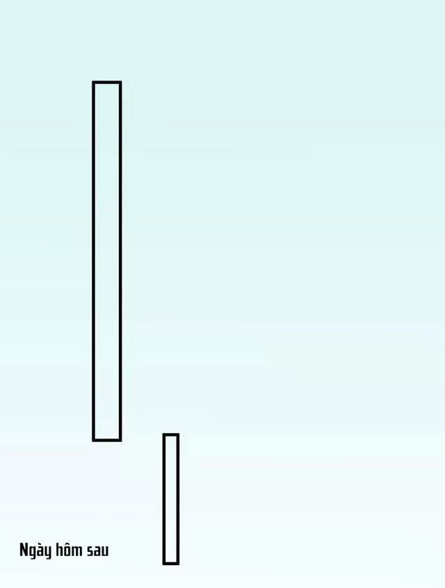 Vương Gia Người Ta Sẽ Giảm Béo Mà!!! Chapter 48 - Trang 2