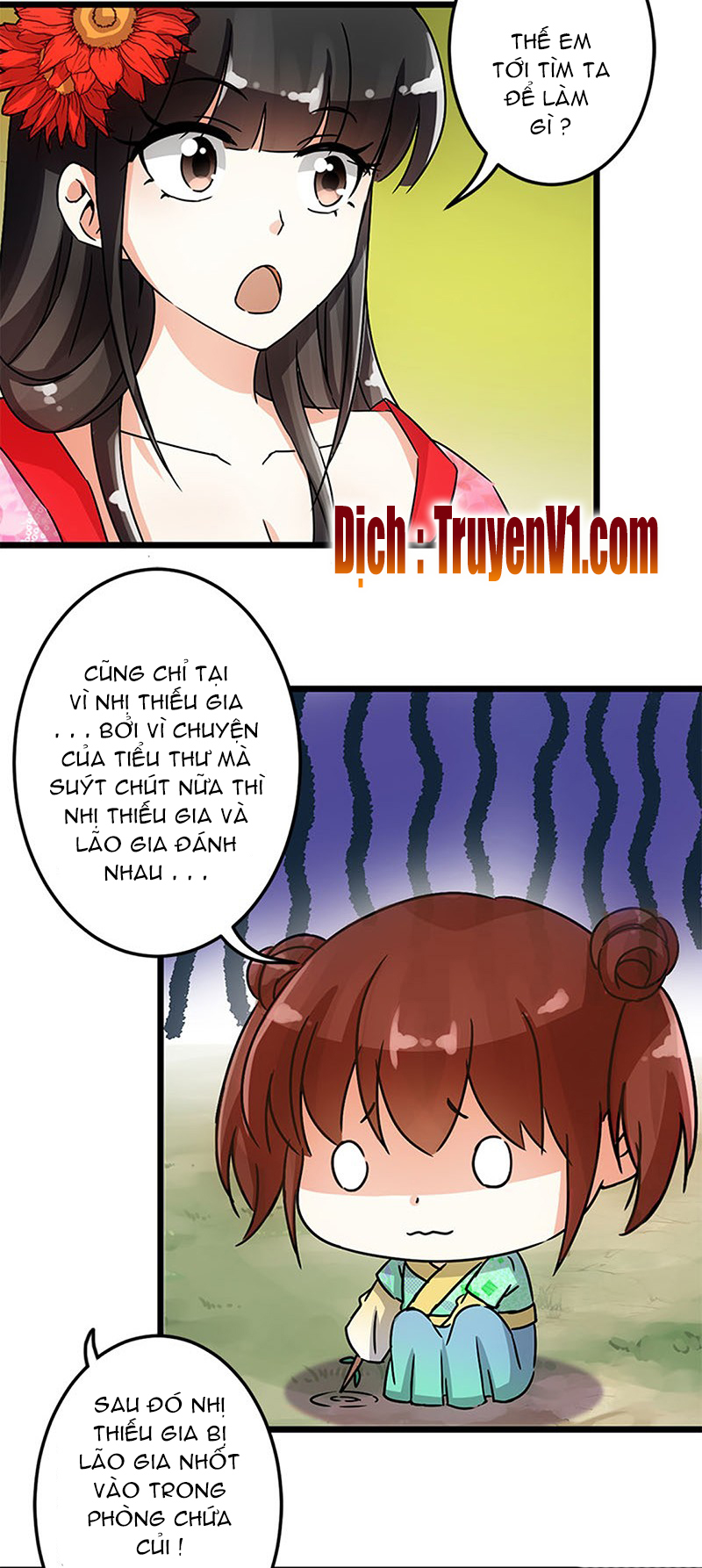 Vương Gia! Ngươi Thật Bỉ Ổi Chapter 40 - Trang 2