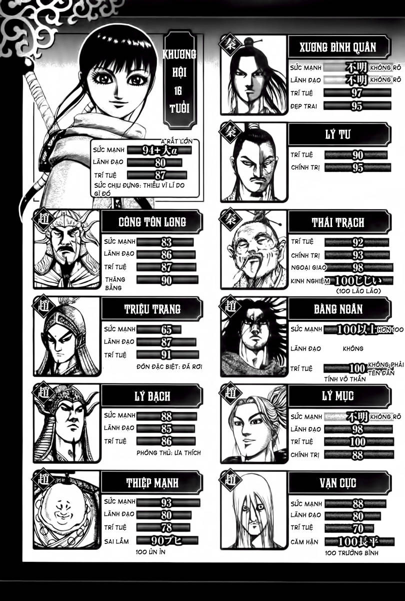 Vương Giả Thiên Hạ Chapter 217 - Trang 2