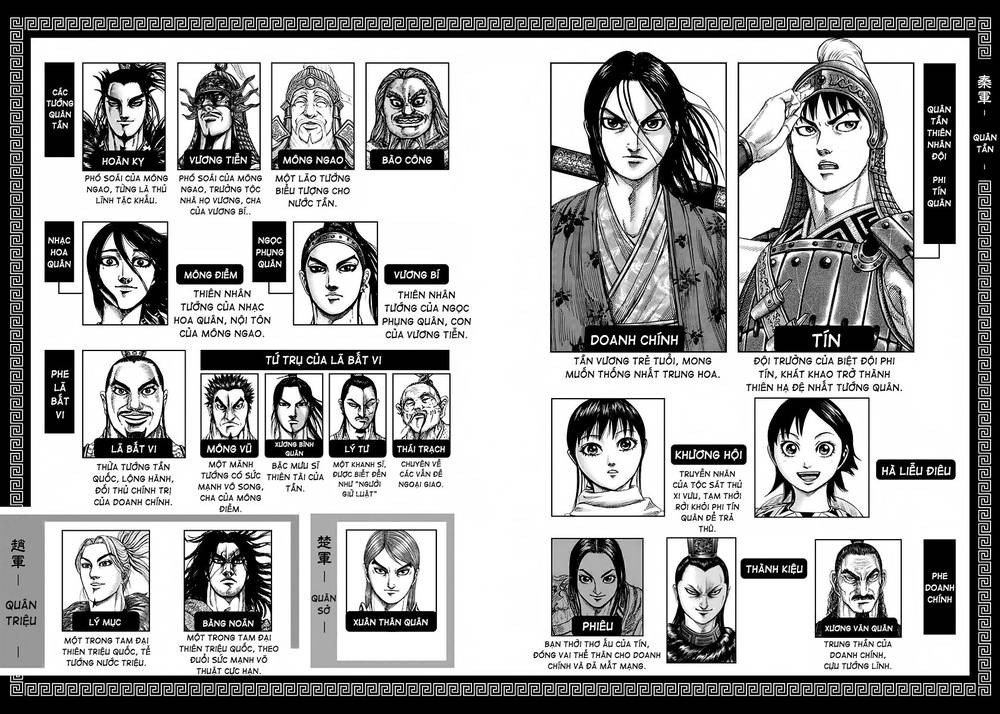 Vương Giả Thiên Hạ Chapter 262 - Trang 2