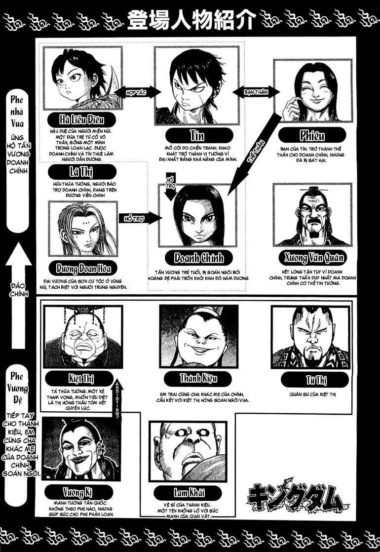 Vương Giả Thiên Hạ Chapter 42 - Trang 2