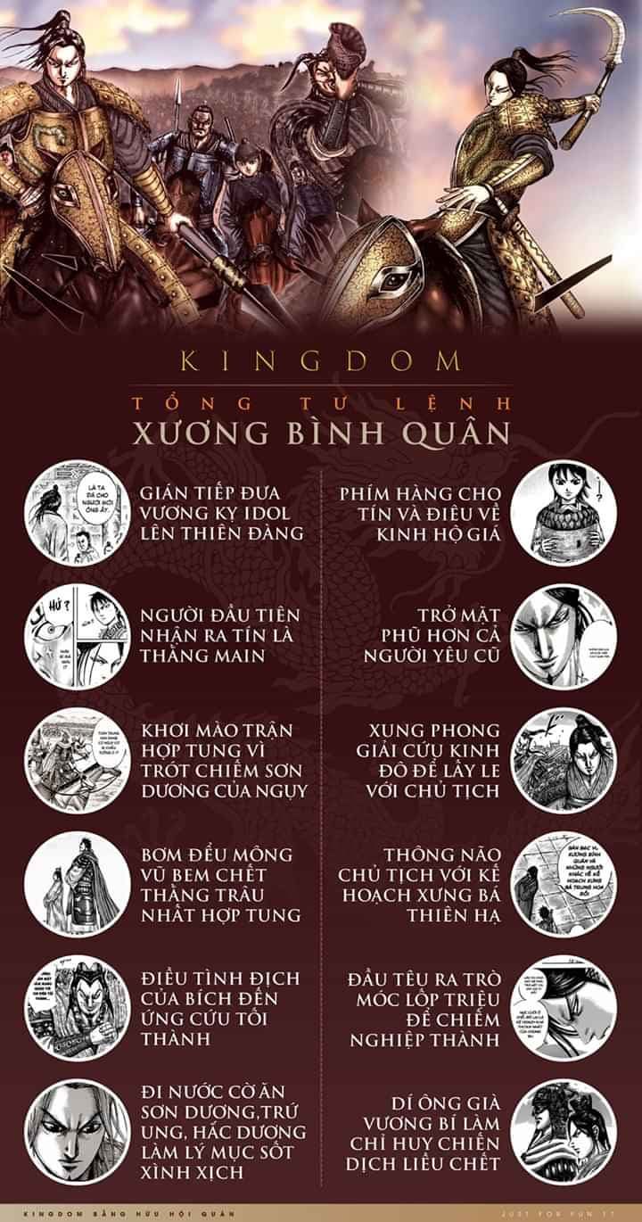 Vương Giả Thiên Hạ Chapter 637 - Trang 2