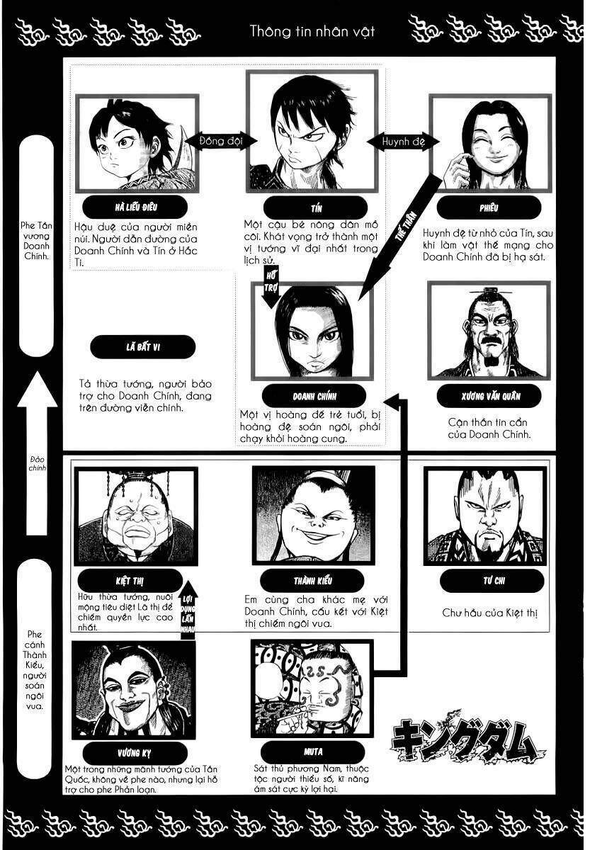 Vương Giả Thiên Hạ Chapter 9 - Trang 2