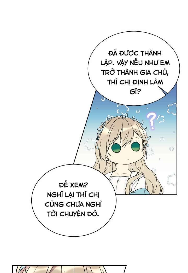 Vương Miện Lục Bảo Chapter 20 - Trang 2