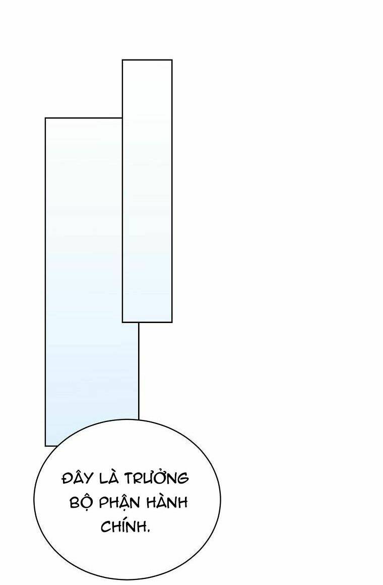 Vương Miện Viridescent Chapter 69 - Trang 2