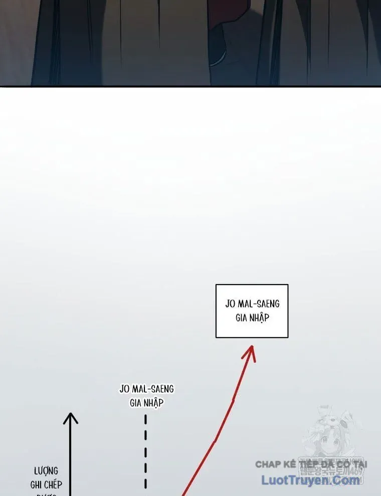 Vương Triều Đen Tối: Joseon Chapter 125 - Trang 2
