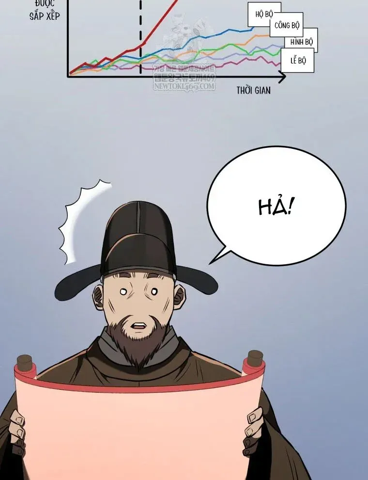 Vương Triều Đen Tối: Joseon Chapter 125 - Trang 2