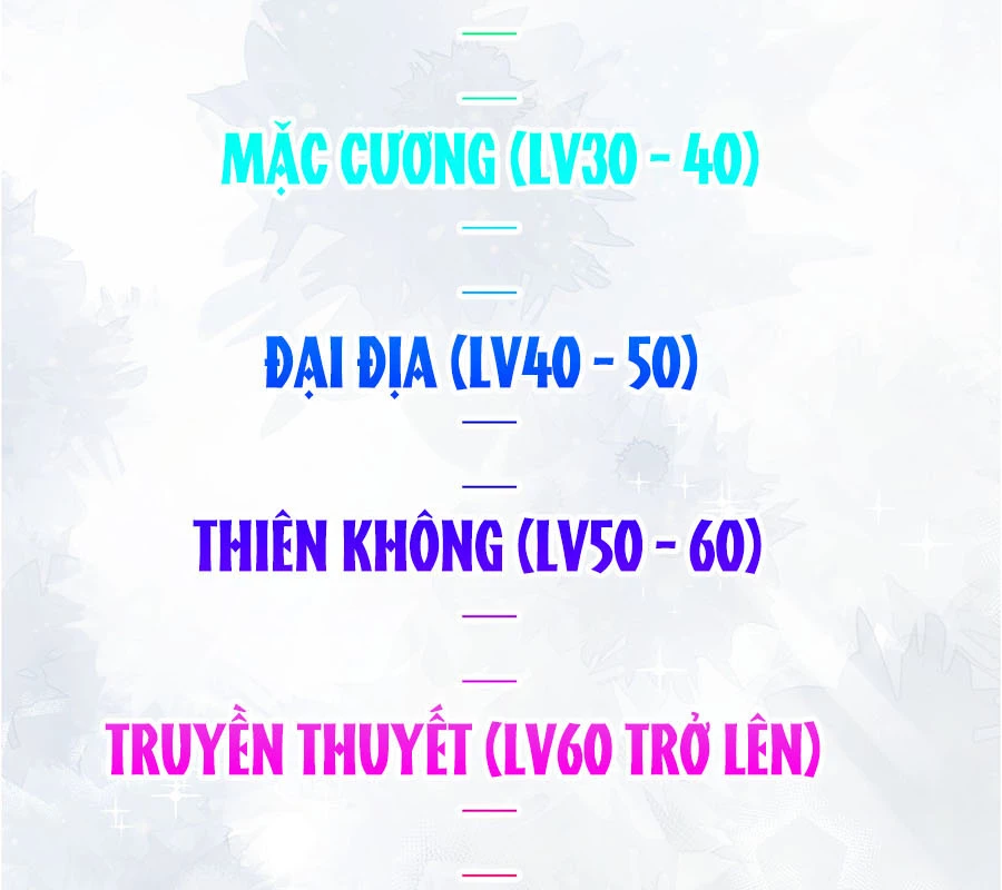 Vượt Cấp Xuyên Không, Tại Sao Tôi Lại Trở Thành Tiểu Thư Tu Sĩ? Chapter 2 - Trang 2