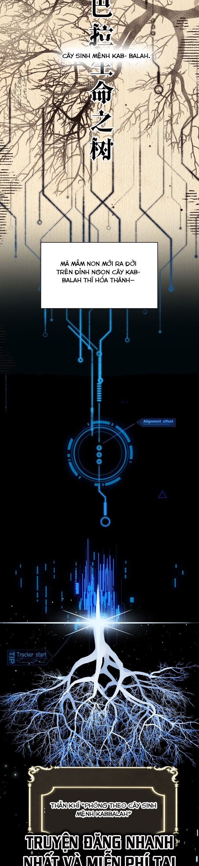 Vượt Cấp Xuyên Không, Tại Sao Tôi Lại Trở Thành Tiểu Thư Tu Sĩ? Chapter 6 - Trang 2