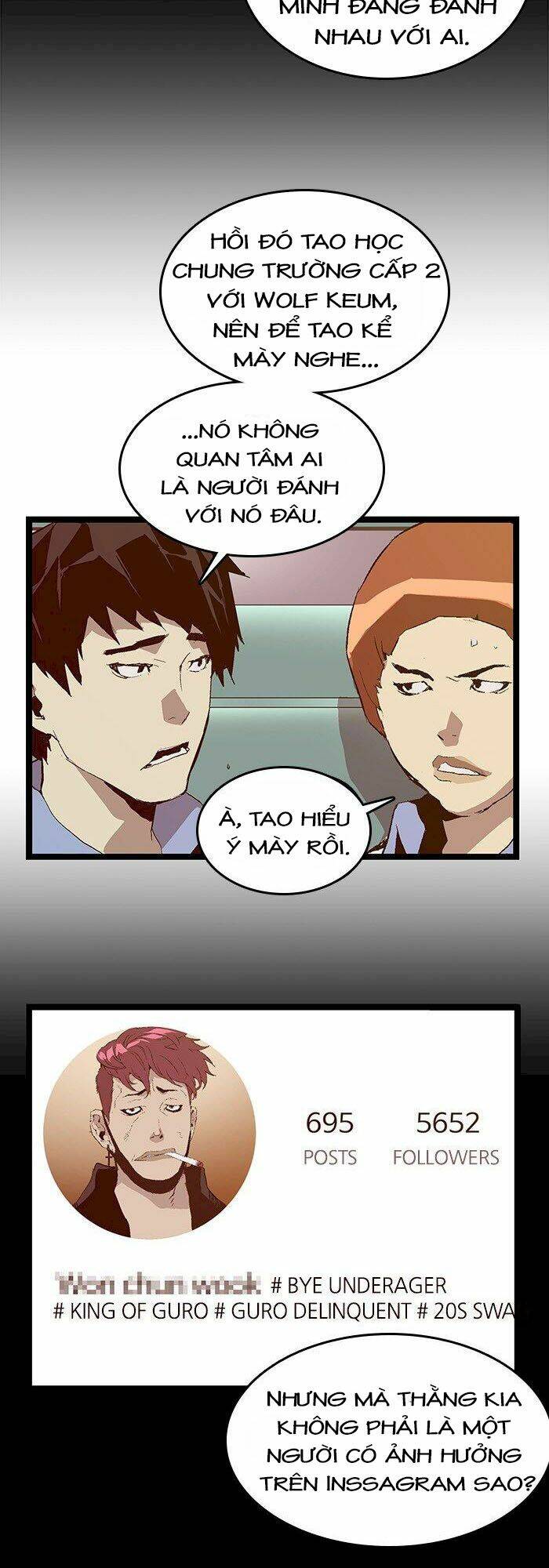 Weak Hero Chapter 65 - Trang 2