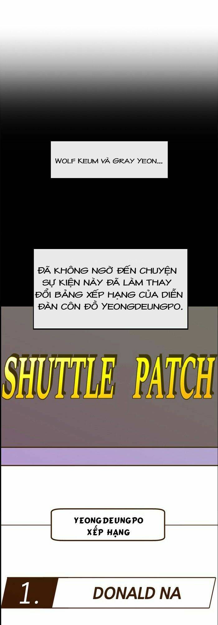 Weak Hero Chapter 87 - Trang 2