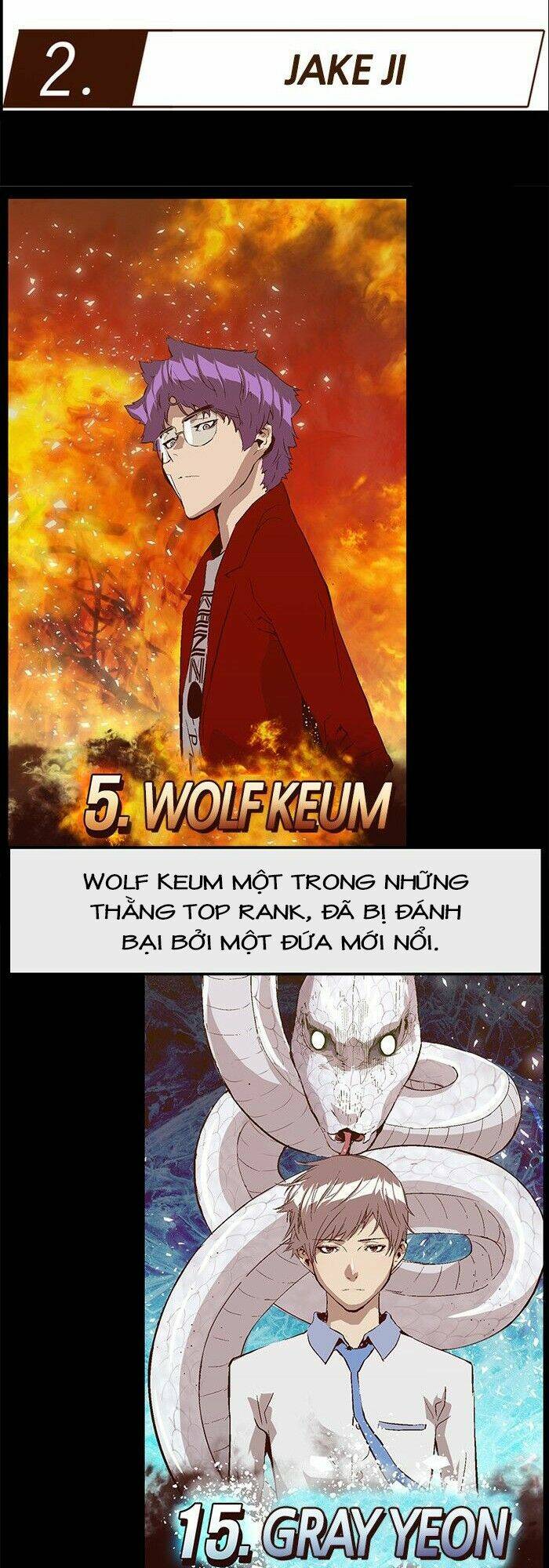 Weak Hero Chapter 87 - Trang 2