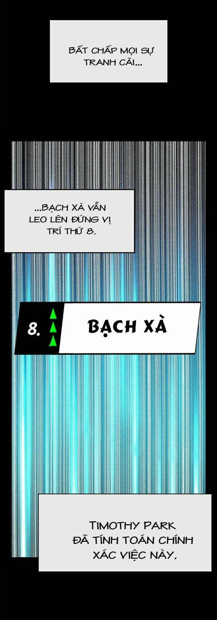 Weak Hero Chapter 87 - Trang 2