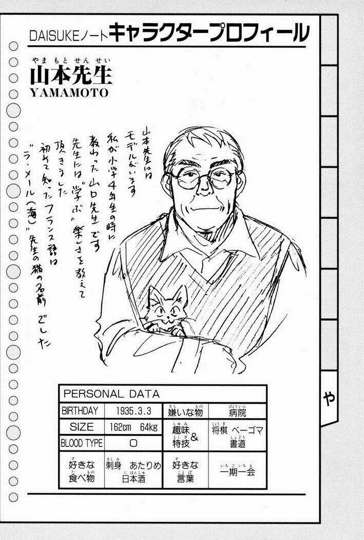 Whistle – Cơn Lốc Sân Cỏ Chapter 47 - Trang 2