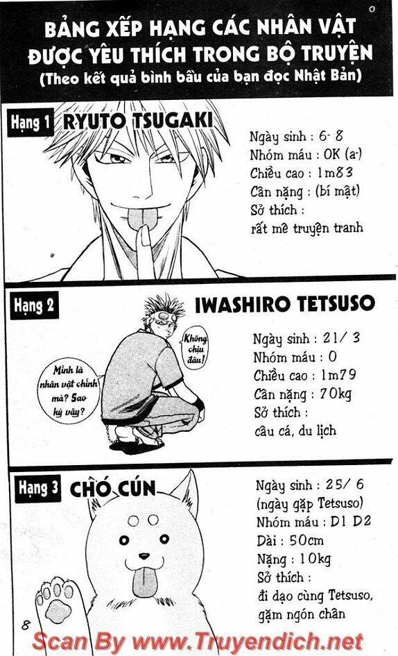 Wild Life Cuộc Sống Hoang Dã Chapter 32 - Trang 2