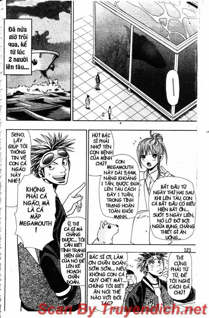 Wild Life Cuộc Sống Hoang Dã Chapter 5 - Trang 2