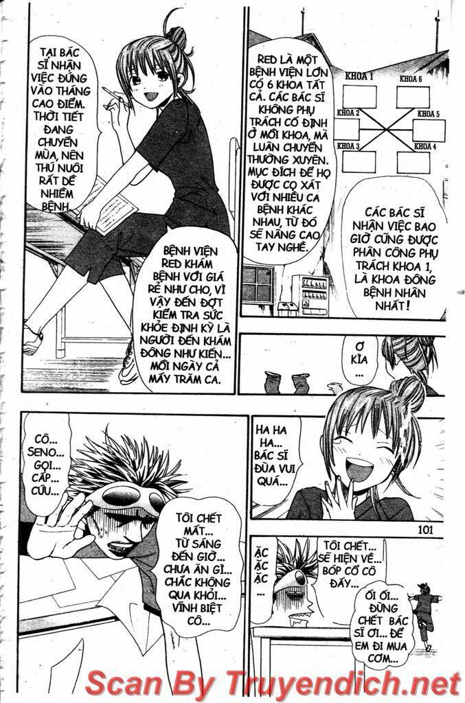 Wild Life Cuộc Sống Hoang Dã Chapter 5 - Trang 2