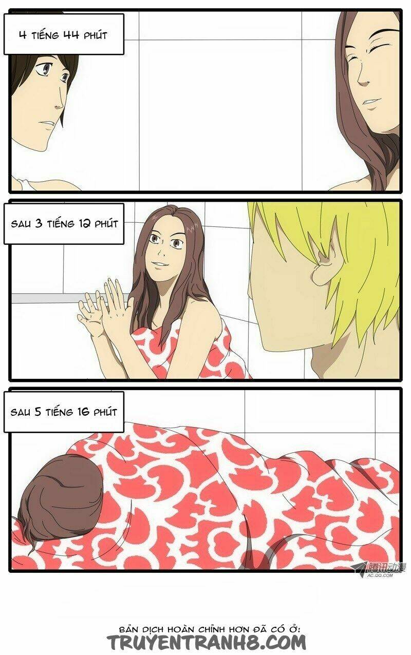 World Game Chapter 10 - Trang 2