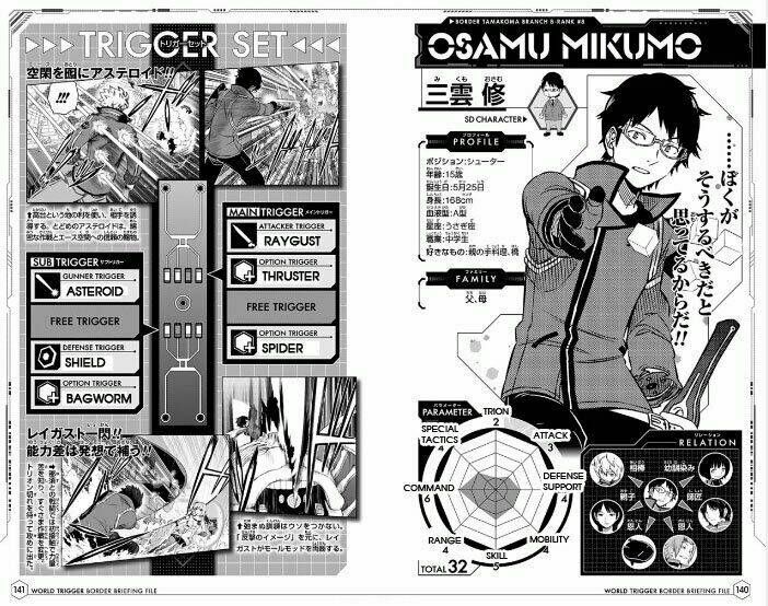 World Trigger Chapter 137.5 - Trang 2