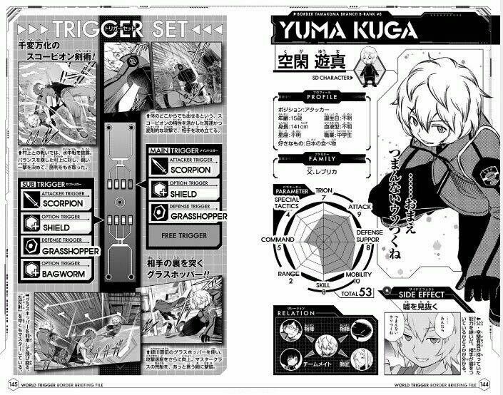 World Trigger Chapter 137.5 - Trang 2